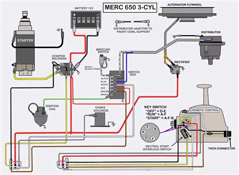 switch box wiring diagram for mercury outboard motor 